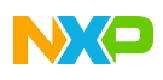 NXP